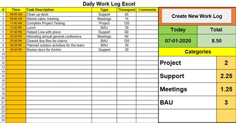 10 Daily Activity Log Template Excel Template Guru