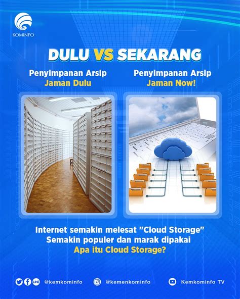 Apa Itu Cloud Storage Huma Belajar