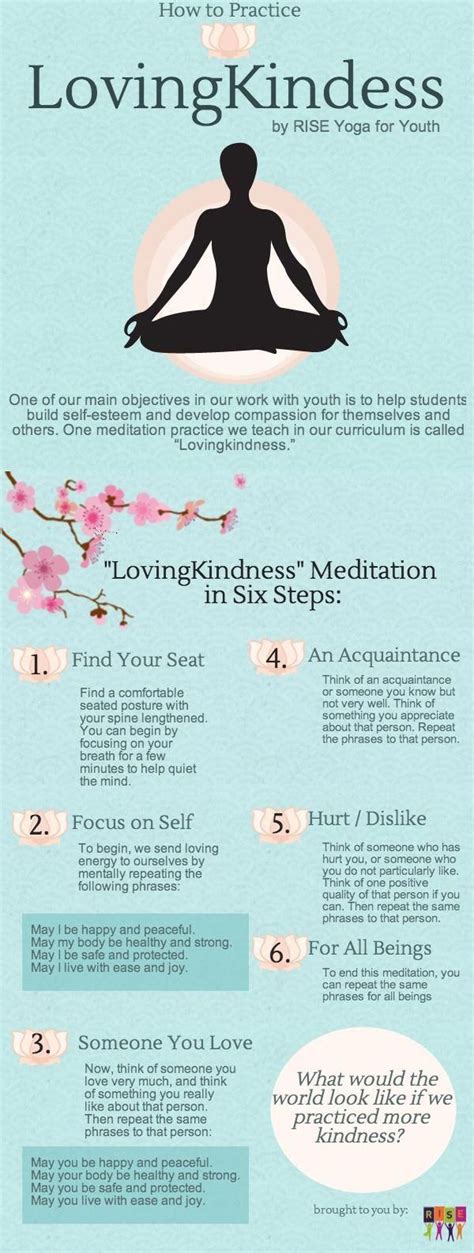 Loving Kindness Meditation Meditatedailyitstheonlyway Loving Kindness Meditation Mindfulness