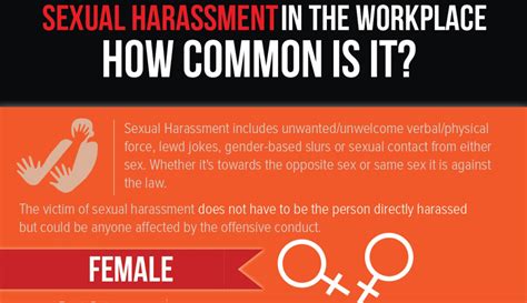 The Truth About Workplace Sexual Harassment Everyday Feminism