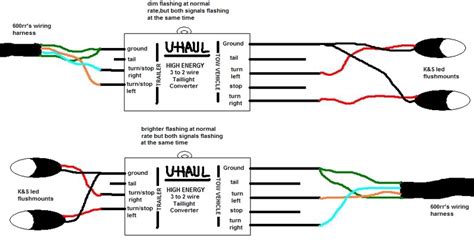 haul trailer wiring harness diagram wiring diagram source