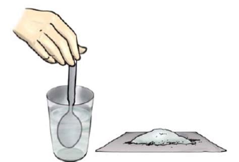 Ellistown Moore Class Experiment Dissolving Sugar In Water