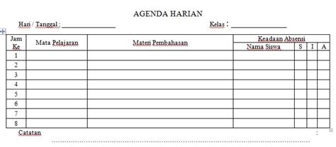 Contoh Format Jadwal Harian Kelas Semua Jenjang Sekolah Tahun Pedoman