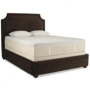 There is no question that tempurpedic is the preeminent mattress brand in the united states today. Tempur-Pedic TEMPUR-Cloud Luxe Mattress Reviews ...