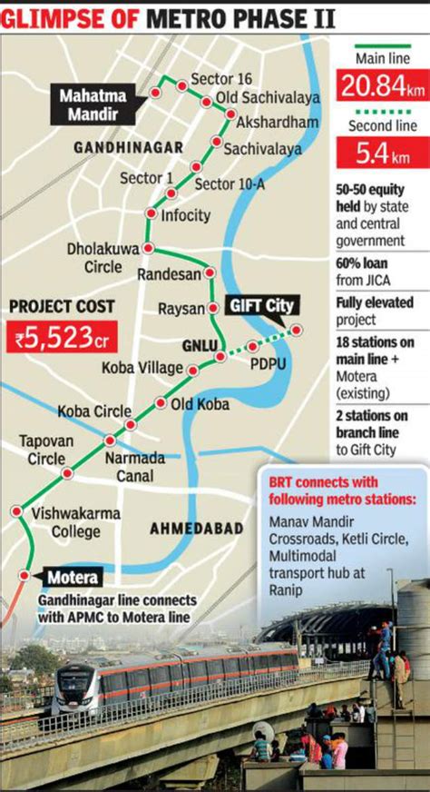centre okays ahmedabad gandhinagar metro phase ii ahmedabad news times of india