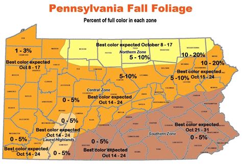 Pa Environment Digest Blog Dcnr Issues First Fall Foliage