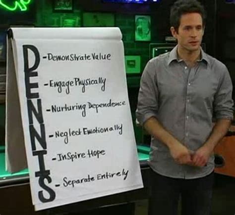 It's starting to look like dennis reynolds' exit from 'it's always sunny in philadelphia' at the end of season 12 was for realsies. The Dennis Reynolds system It's Always Sunny | Funny Stuff ...