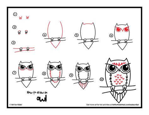 Видео how to draw a snowman канала art for kids hub. Video : How to Draw an Owl, For Kids | Local Santa Cruz