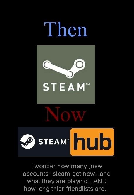 28 What Is The Steam Logo Icon Logo Design