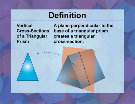 Definition 3d Geometry Concepts Vertical Cross Sections Of A