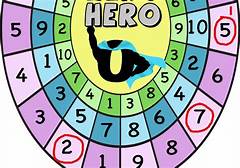 From Zero To Hero The Step By Step Blueprint For Money6x Success