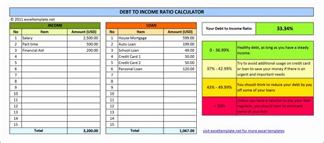 But there's more specific information on this calculation based. 4 Debt Calculator Excel Template - SampleTemplatess ...