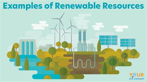 Examples Of Renewable Resources Clean Energy Benefits Explained