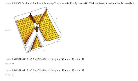 how to resolve this limit lim x y → 0 0 xy sqrt x 2 y 2 quora