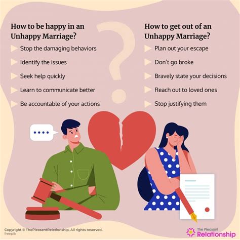 Unhappy Marriage Signs Effects How To Deal With It And Everything Else