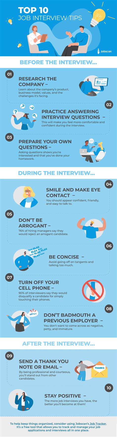 19 job interview tips that will get you hired in 2023