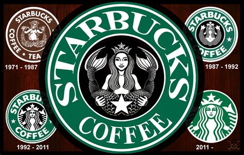 Starbucks Logo Redesign