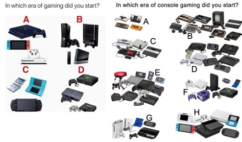 Console Generations Aggrochat