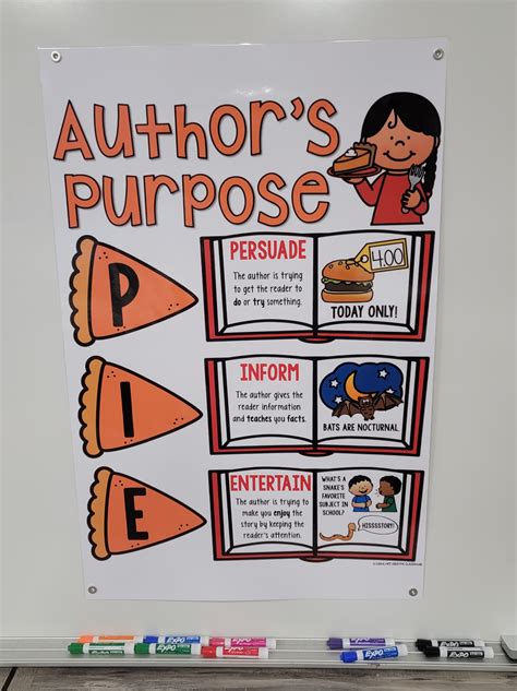 Authors Purpose Anchor Chart Hard Good