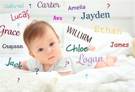 This year's list is a good one, and we're counting down from 20 to the top baby name for 2019. Top Unique English Girl Names With Meanings-Baby Names A-Z ...