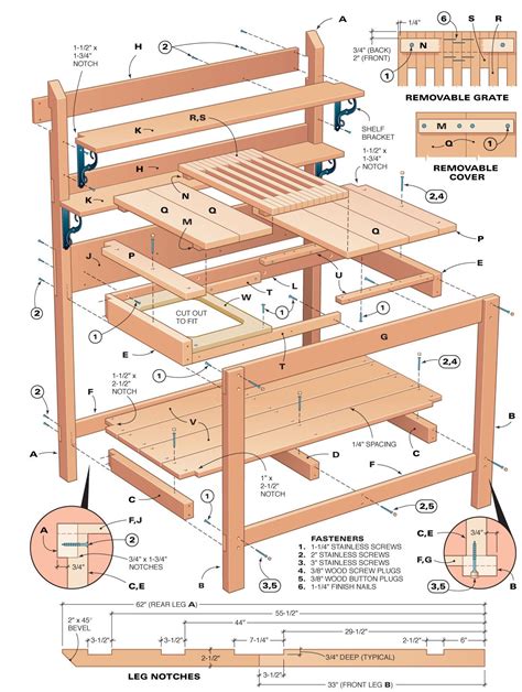 Step by step diy project about diy greenhouse plans. CRAFTS: A Victorian Country Potting Bench | Potting bench ...