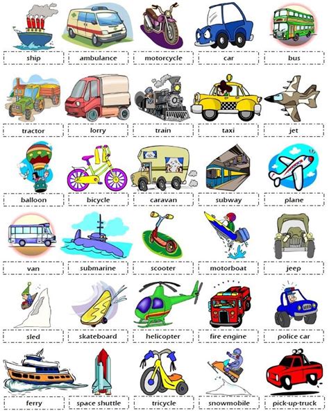 Street Vehicles And Transportation Vocabulary In English Eslbuzz