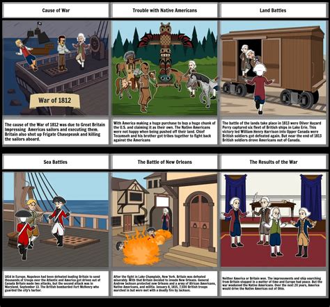 War Of 1812 Storyboard By 46f6efab