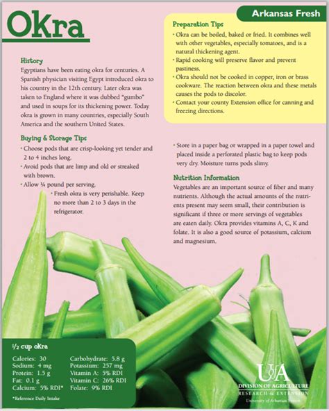 Okra Tips Facts And Recipes University Of Arkansas Extension