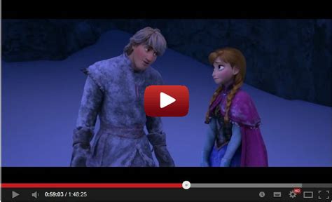Frozen El Reino Del Hielo Pelicula Completa En Español Online