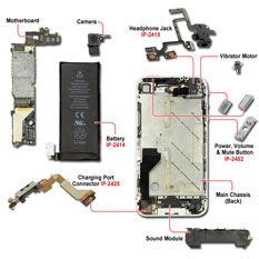 Schematic diagram and arrangement of elements of the phone apple iphone x (10) intel edition. Inside Iphone 4s Components 4 Internal Parts Diagram | Henna in 2019 | Iphone repair, Laptop ...