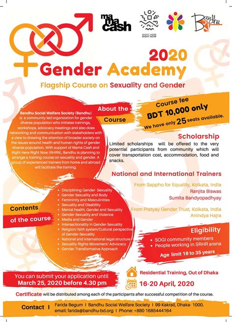 Flagship Course On Sexuality And Gender Share Net Bangladesh