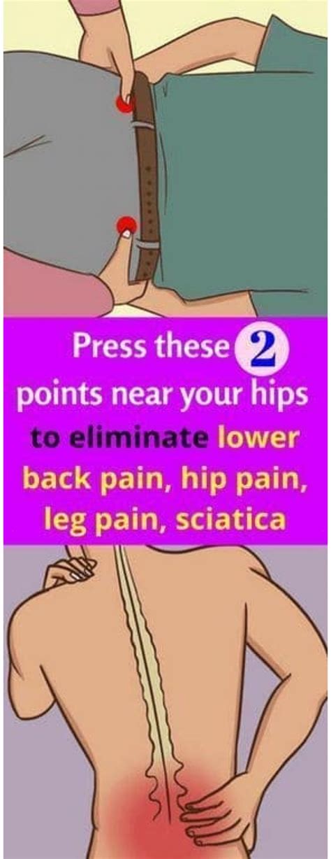When one of the sacroiliac joints is stuck and unmoving, as can often occur with pelvic torsion (see postural distortion above) sacroiliac joint dysfunction may result leading to lower back. Pin on Back pain