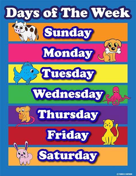 Learning Days Of The Week Elementary School Teachers Aid Laminated