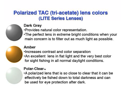polarized tac lenses h3o lite series
