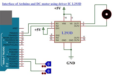How A Motor Work And Interface With Arduino Using Driver L293d