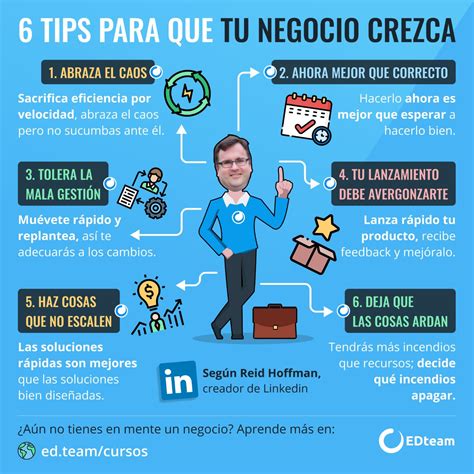 6 Tips Para Que Tu Negocio Crezca Edteam