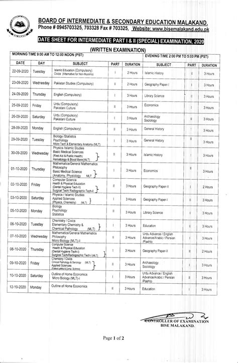 Following the centre's decision, more states called off their board exams, a few others said they will take a call soon. BISE Malakand - Date Sheet: HSSC Special/Supply Exam 2020