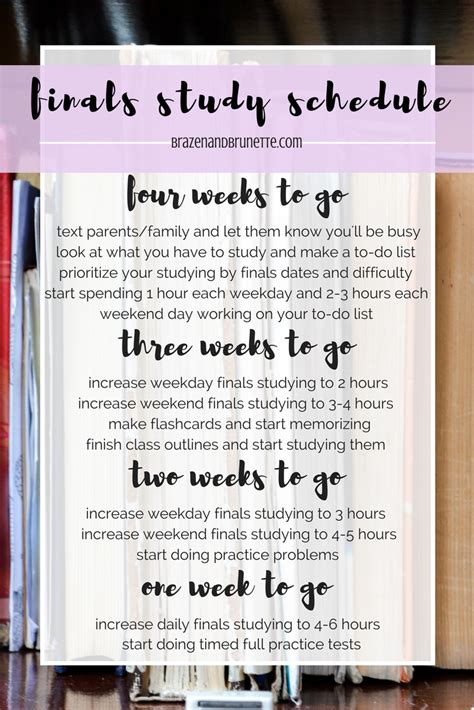 6 Things To Do A Month Before Your Finals To Help You Study