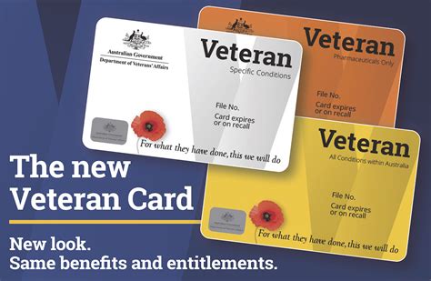 New Veteran Cards On The Way Department Of Veterans Affairs
