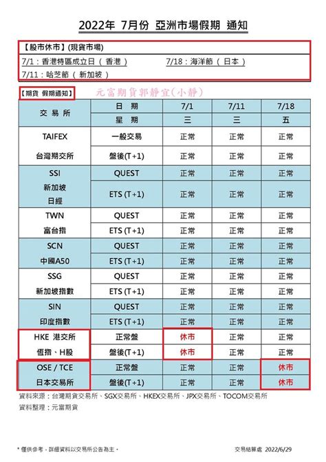 7月份海期亞洲市場假期7月台灣期貨市場結算日 元富期貨開戶推薦營業員郭靜宜 Histock嗨投資理財社群