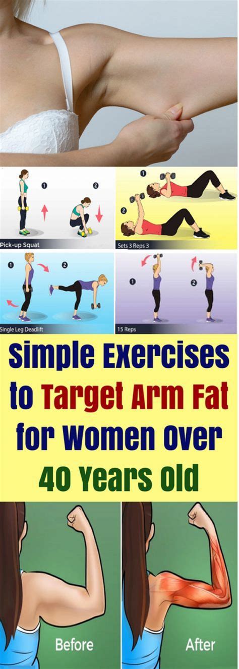 Thousands Of Women Suffer From The Problem Of Flabby Arms Hipproblems In 2020 Exercise