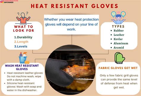 9 Best Heat Resistant Gloves For Grilling Cooking And More