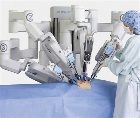 Comment Bien Prot Ger Un Robot Chirurgical Da Vinci