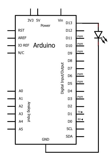 Arduino Board Circuit Diagram