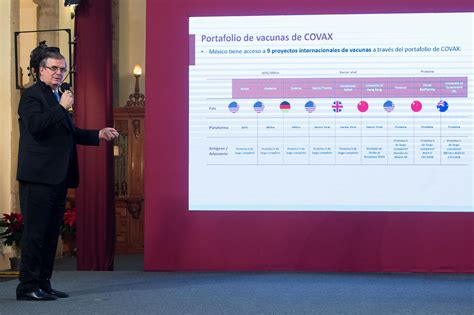 El proceso de vacunación elaborado por el ministerio de salud se realizará de manera gradual y progresiva, de acuerdo a la cantidad de dosis. Presentan Política Nacional de Vacunación contra COVID-19 ...