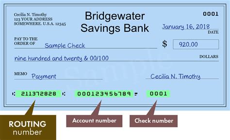 Bridgewater Savings Bank Search Routing Numbers Addresses And Phones