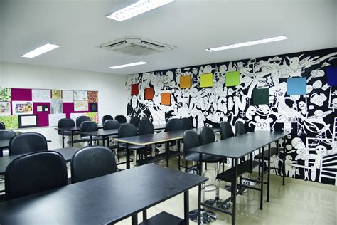 Bsc Interior Design And Decoration Courses In Bangalore