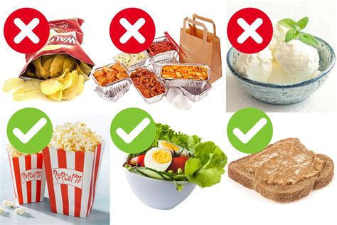 Want Fast Weight Loss The Late Night Snacks You Should And Shouldnt Be Eating The Us Sun