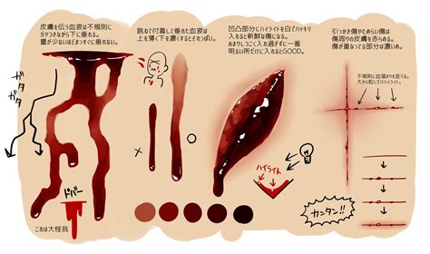 Omg It S Blood Sketches By Others And Helpful Bases Reference