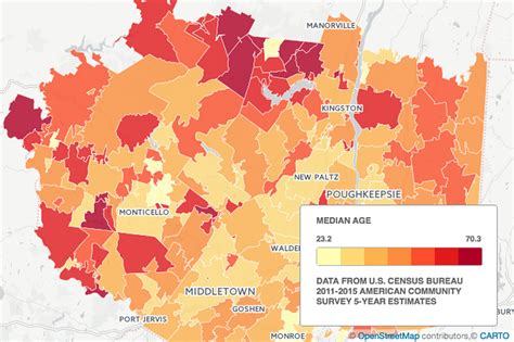 Hudson Valley Median Household Income By Zip Code